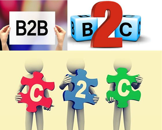 【網站搭建】搭建屬于自己的外貿網站平臺B2B B2C C2C是否像想象中的那樣難？