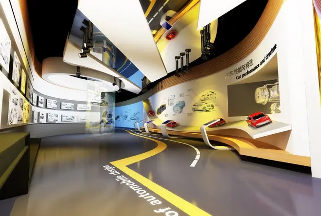 主題展館設計中路線有哪些？